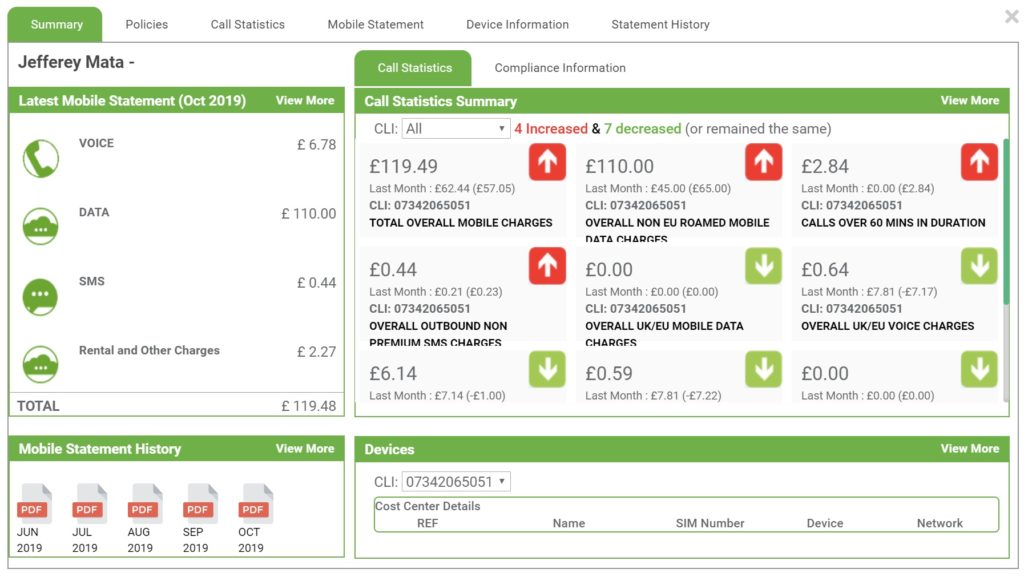 Inview mobile management portal fidelity international